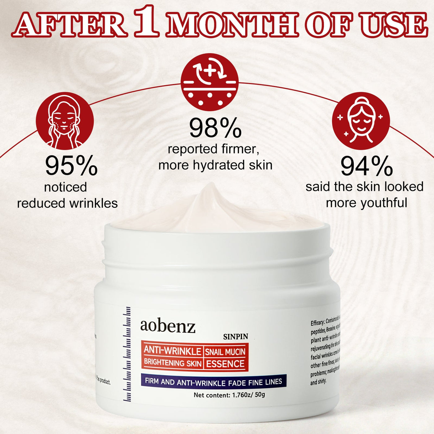AgelessRevive Face Cream - Visibly Smooth Wrinkles - 50% OFF