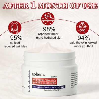AgelessRevive Face Cream - Visibly Smooth Wrinkles - 50% OFF