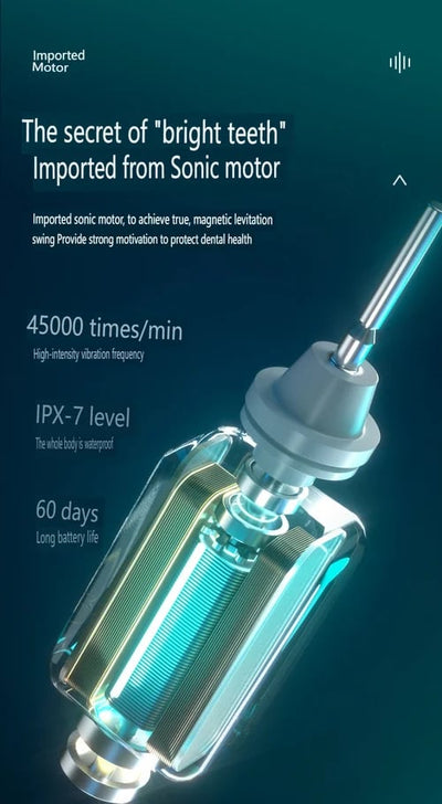 The SparkleSonic Toothbrush - A Deeper Clean, A Brighter Smile +50% OFF