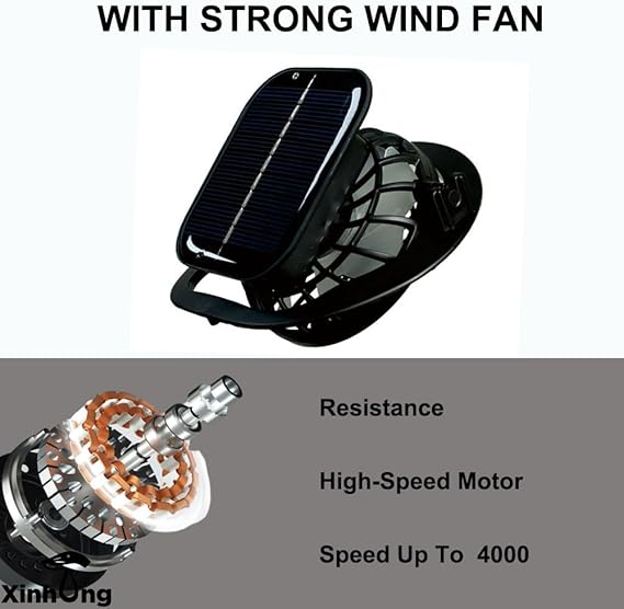 SunBreeze Pro + Ultimate Cooling, Superior Protection - 60% OFF