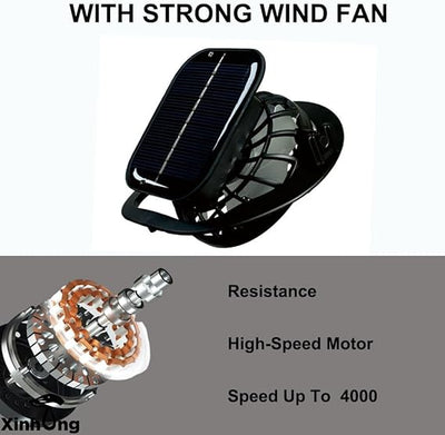 SunBreeze Pro + Ultimate Cooling, Superior Protection - 60% OFF
