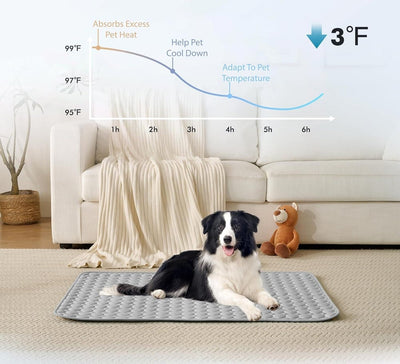 The CryoCore Mat - Instant Heatstroke Prevention - 50% OFF