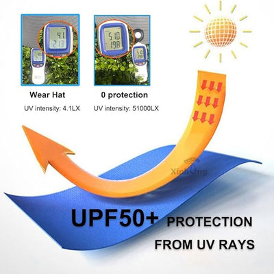 SunBreeze Pro + Ultimate Cooling, Superior Protection - 60% OFF