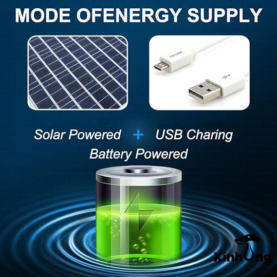 SunBreeze Pro + Ultimate Cooling, Superior Protection - 60% OFF