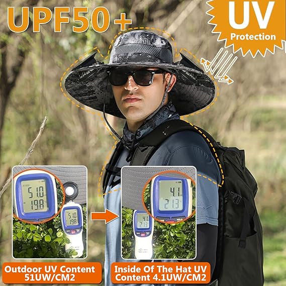 SunBreeze Pro + Ultimate Cooling, Superior Protection - 60% OFF