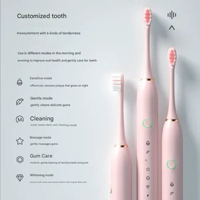 The SparkleSonic Toothbrush - A Deeper Clean, A Brighter Smile +50% OFF