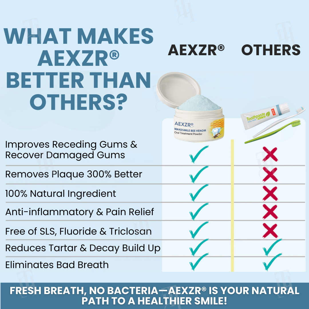 AEXZR Makesmile Powder - Stronger Teeth & Gums + 50% OFF