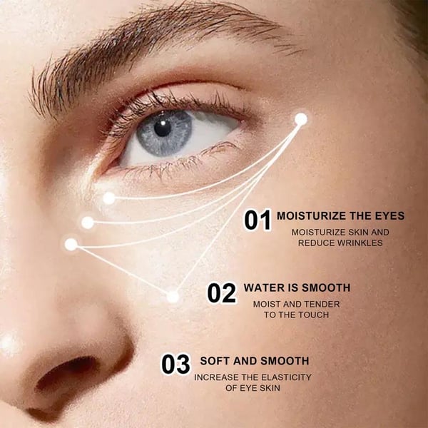 ReviveSculpt Duo + Youthful Firmness, Luminous Radiance - Neck & Eye Care Set 50% OFF