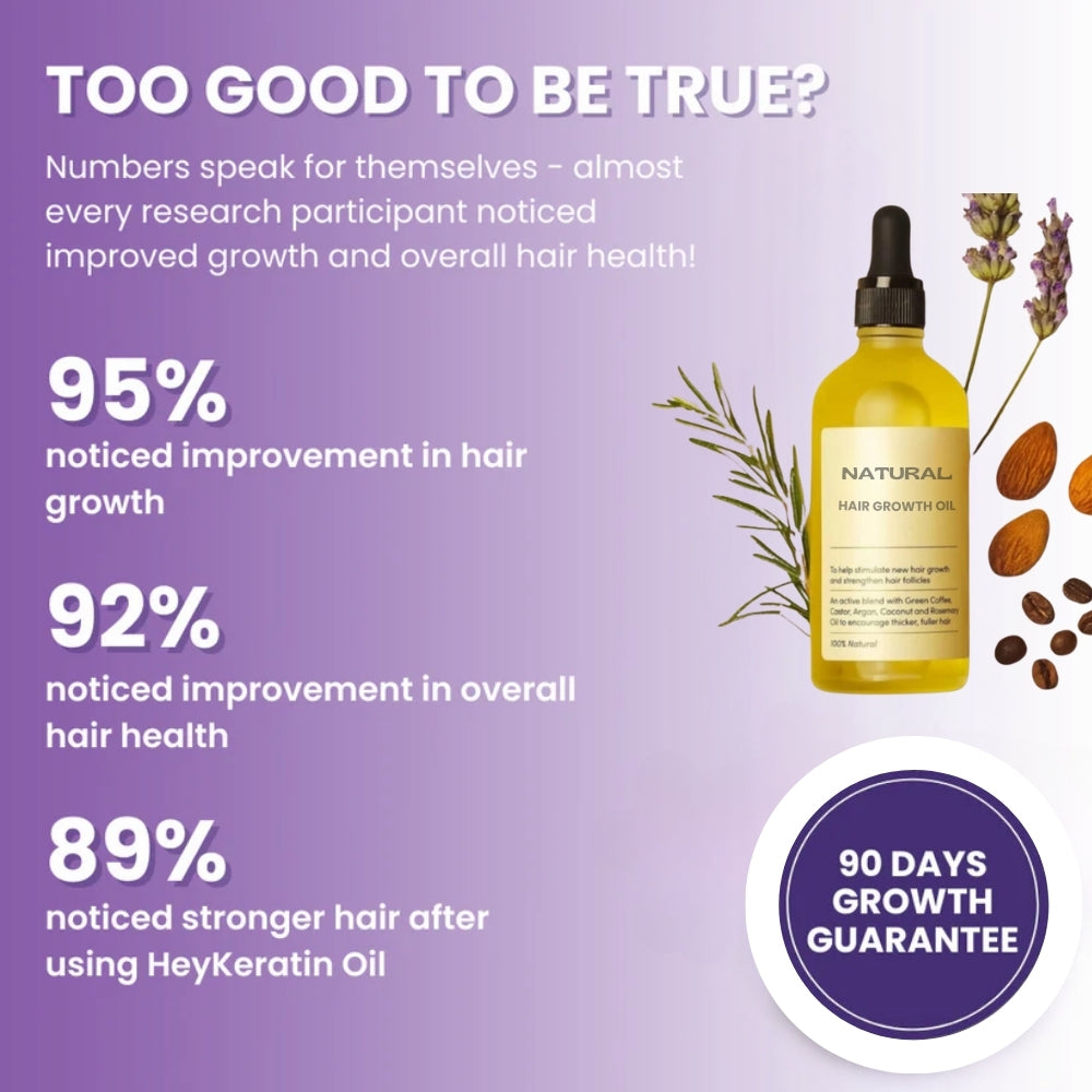 RootRenew Elixir - Reclaim Your Hair's Fullness - 50% OFF